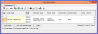 fmcg item wise stock.zoom25